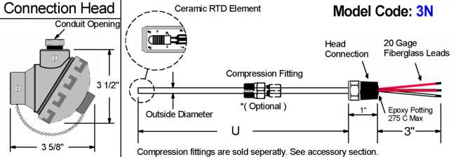 RTD 热电阻 3N &mdash; compression 接头 安装 式