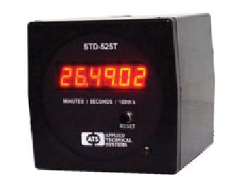 精密 定时器 &ndash; ATS