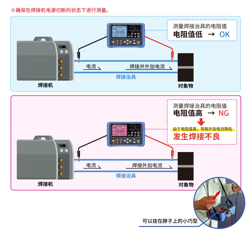 14ce9c4382e6564f3abb9837a66586fb.jpg RM3548-50_welding_web_アートボード 2.jpg