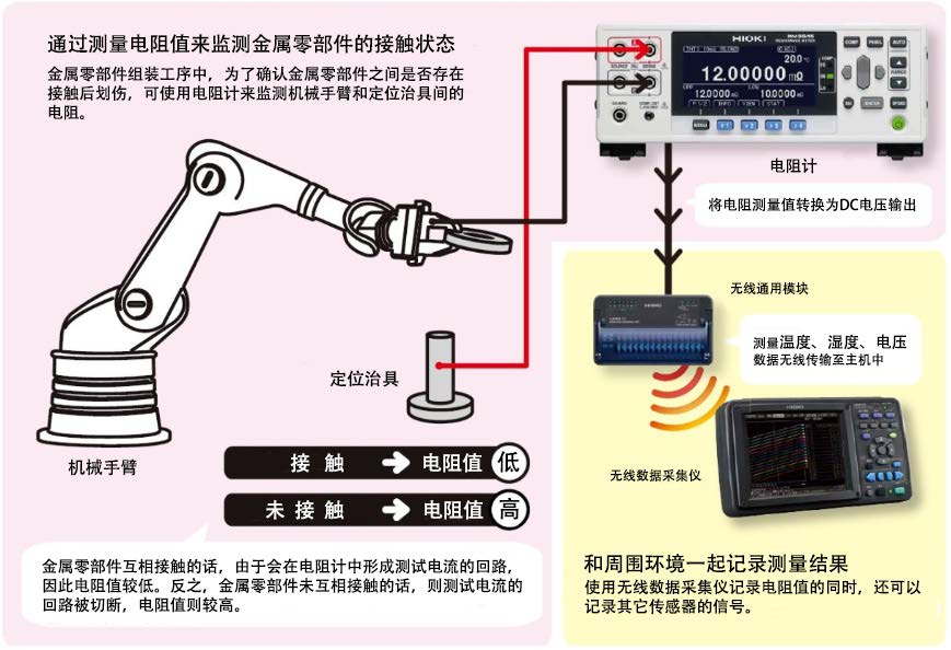 8e4c639597ed6194c2c63d724bd01c00.jpg 组装金属零部件工序中的接触判断A0008-2023C02.jpg