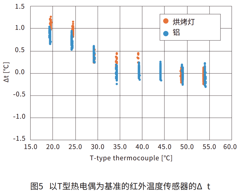 38a996a4a197833edd54d3075c37eb38.png 1.png