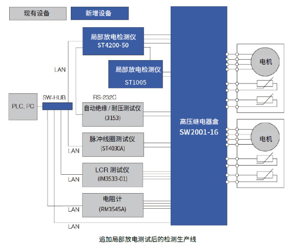 7c09d60a26fc001aee4188040bcbba4c.png 企业微信截图_17630995861224.png