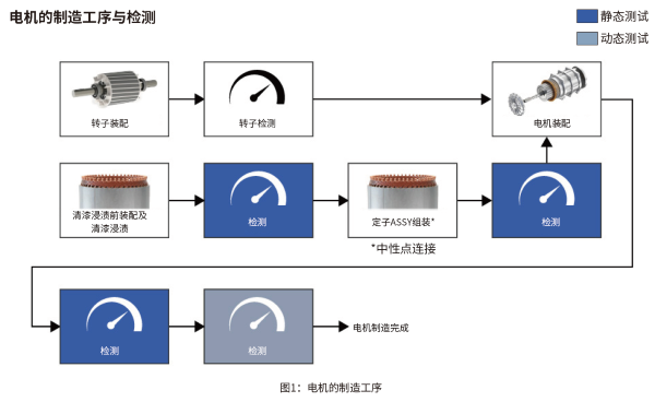 0595567042e7b3ce11515b79cddb7d8d.png 企业微信截图_17630986741295.png