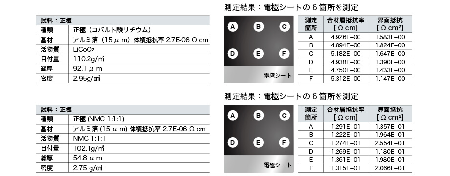 app_img_CP1_AP2-P02_JP_01.jpg