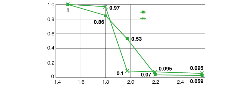 app_img_CP1_AP2-P02_JP_02_2.jpg