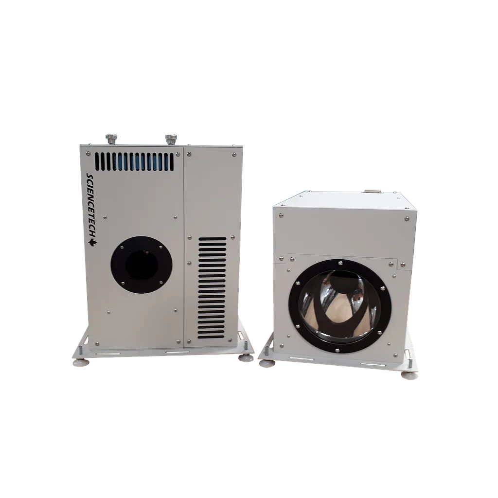 Model XLH 中功率光源，500 W - 1600 W，氙灯、QTH