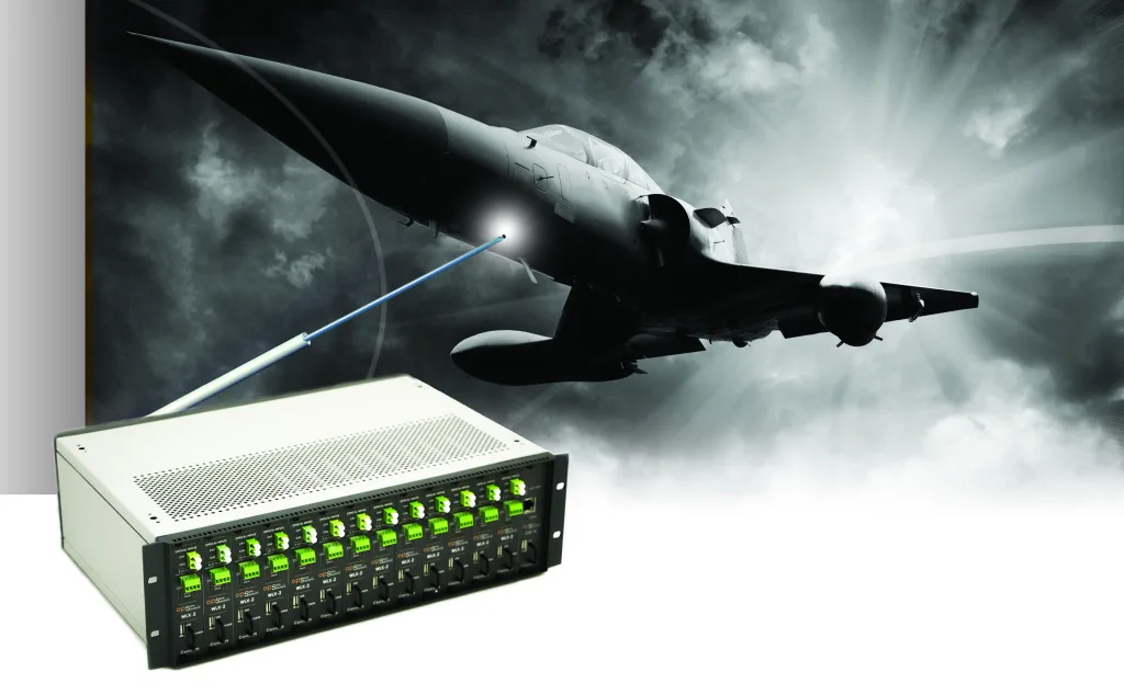 RadSens-2 Latest Generation of Fiber Optic Testing Solution for HERO and RADHAZ Applications